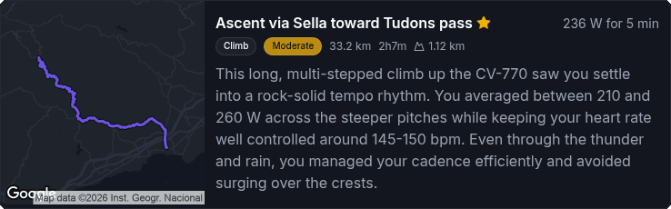 Ascent via Sella toward Tudons pass: 236 W for 5 min