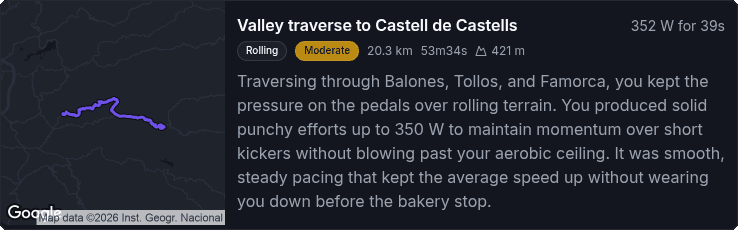 Valley traverse to Castell de Castells: 352 W for 39 s